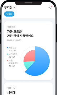 다양한 설정도 IoCare+ 앱으로 편리하게 이미지