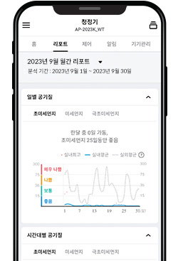 어디서든 편리하고 스마트하게 공기 관리가 가능한 IoCare App 이미지