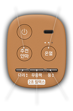 다양한 부가 기능 이미지