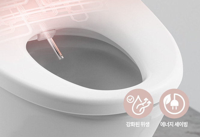 알아서 열리고 닫히는 자동 개폐 기능 이미지