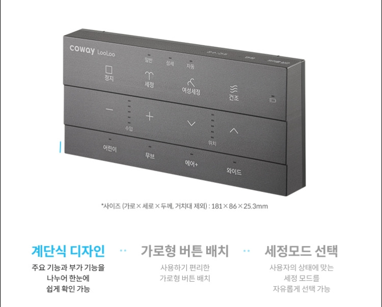 한눈에 기능을 파악할 수 있는 터치형 리모컨 이미지