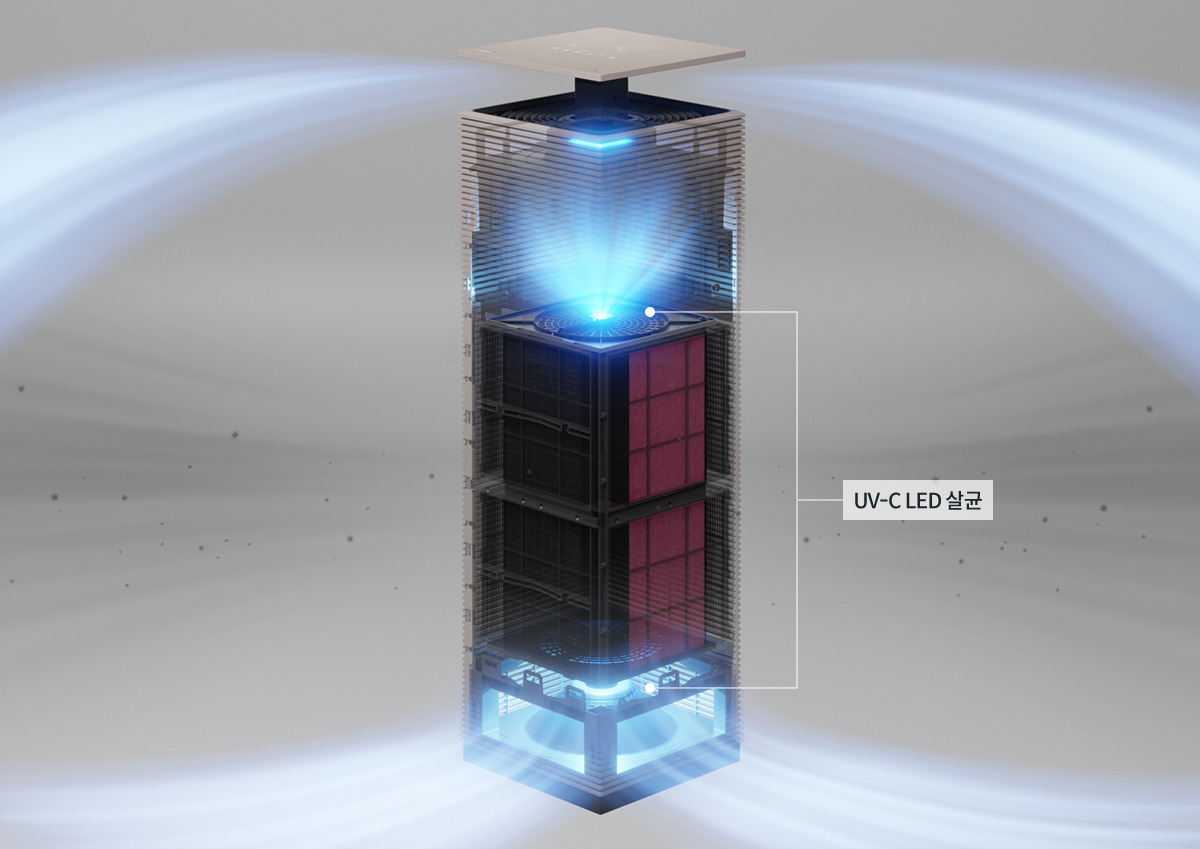 4D 필터를 거친 깨끗한 공기에 마지막으로 UV-C LED로 살균하여 듀얼 강력 청정 이미지