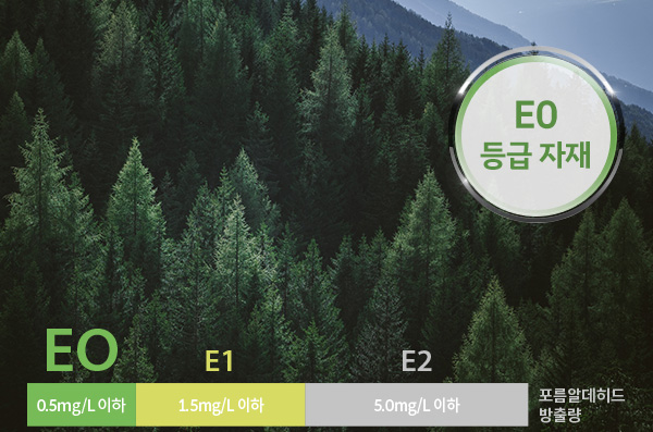건강한 수면을 위한 E0 등급 자재 이미지