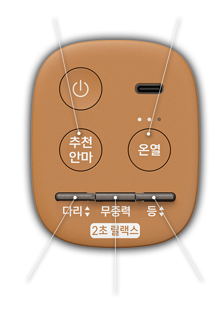 다양한 부가 기능 이미지