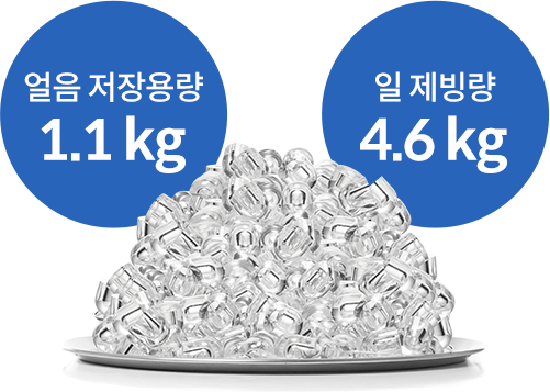 온 가족이 써도 넉넉한 대용량 얼음 저장고 이미지