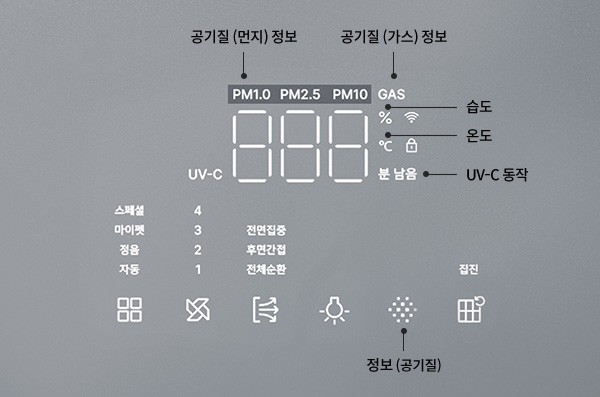 스케줄링 이미지