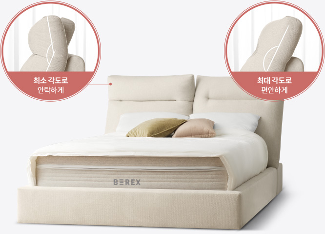 좌우 따로 각도 조절이 가능한 개별 리클라이너 헤드 이미지