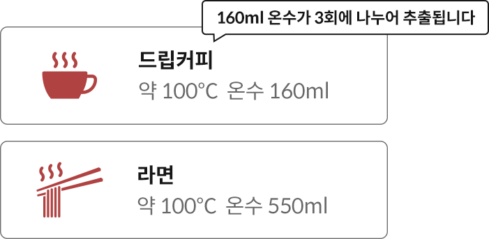 맞춤레시피