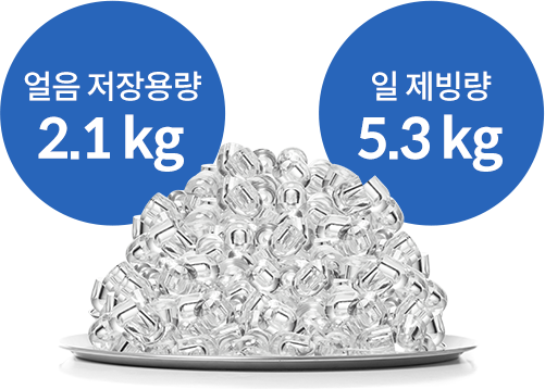 2.1kg 국내 최대 얼음 저장량, 신선한 얼음 이미지
