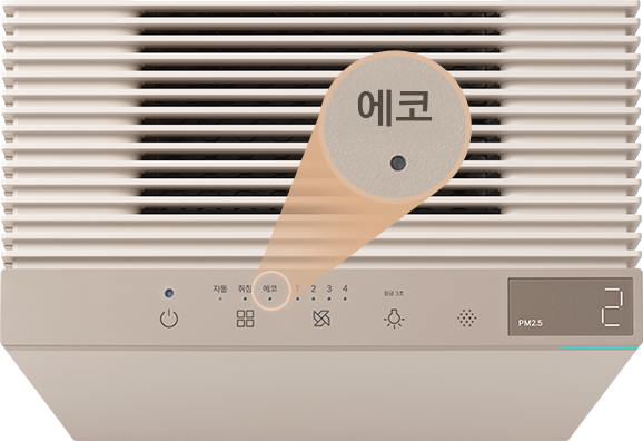 공기질 상태에 따라 청정팬을 자동 ON/OFF하는 에코 모드 이미지