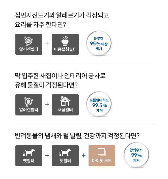 강력한 기본에 특별함을 한 번 더! 더블에어매칭필터 이미지