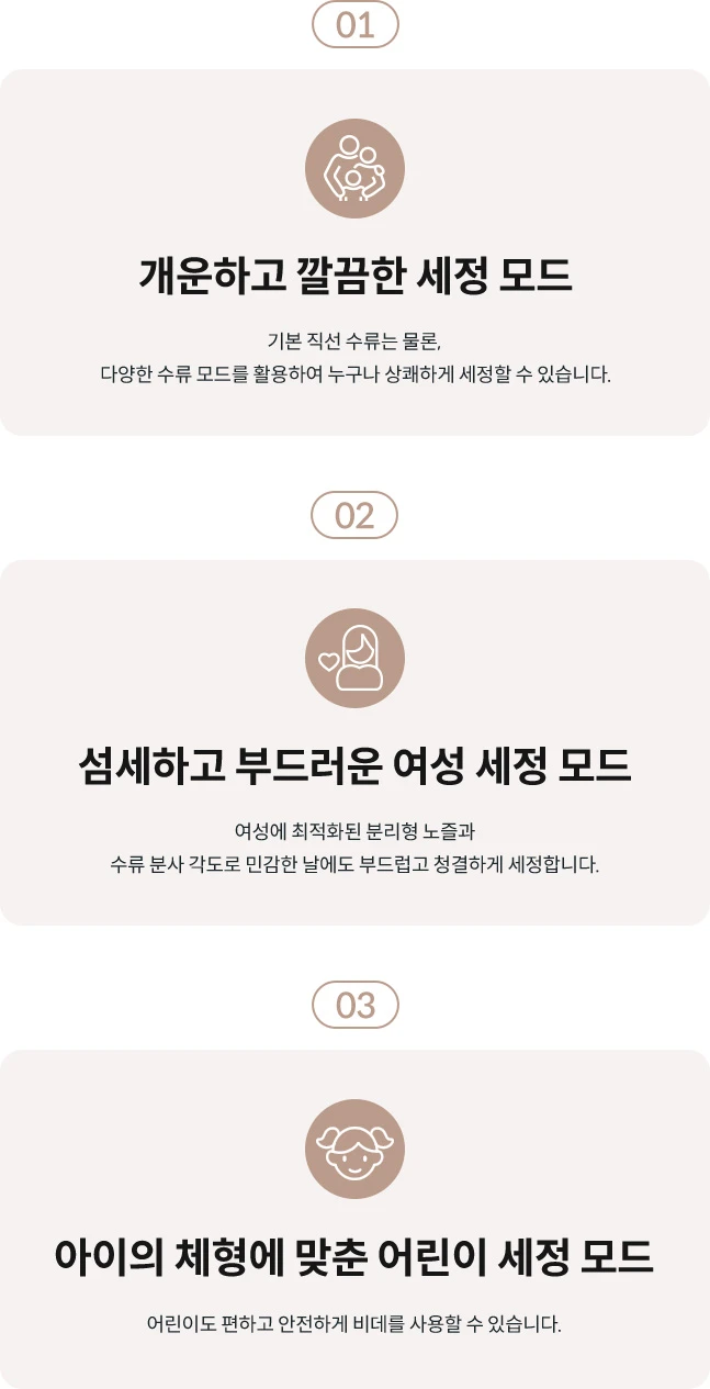 코웨이 룰루만의 혁신적인 세정 시스템 이미지