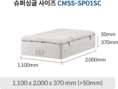 시그니처 매트리스 한 눈에 비교하기 이미지