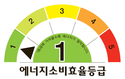 전기료 부담을 줄이는 에너지 소비 효율 1등급 이미지