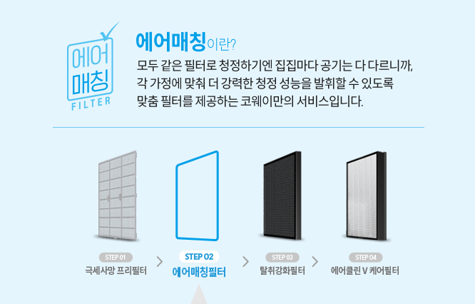 집에 맞춰, 상황에 맞춰 에어매칭필터 이미지