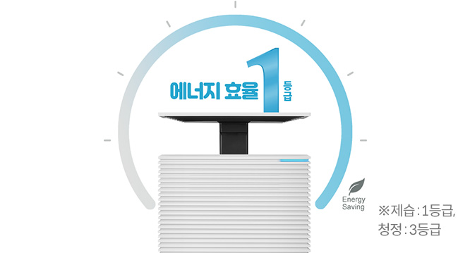 효율적인 에너지 사용 이미지