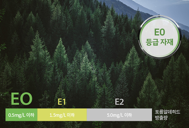 건강한 수면을 위한 E0 등급 자재 이미지