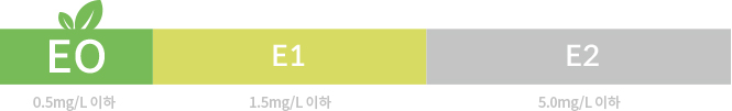 건강한 수면을 위한 E0 등급 자재 사용 이미지