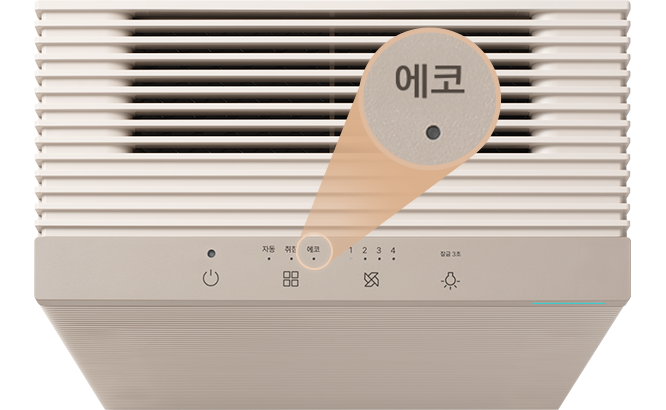 공기질 상태에 따라 청정팬을 자동 ON/OFF하는 에코 모드 이미지