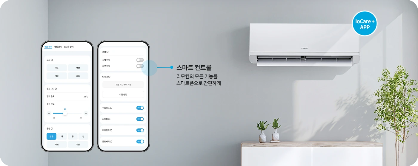 IOT