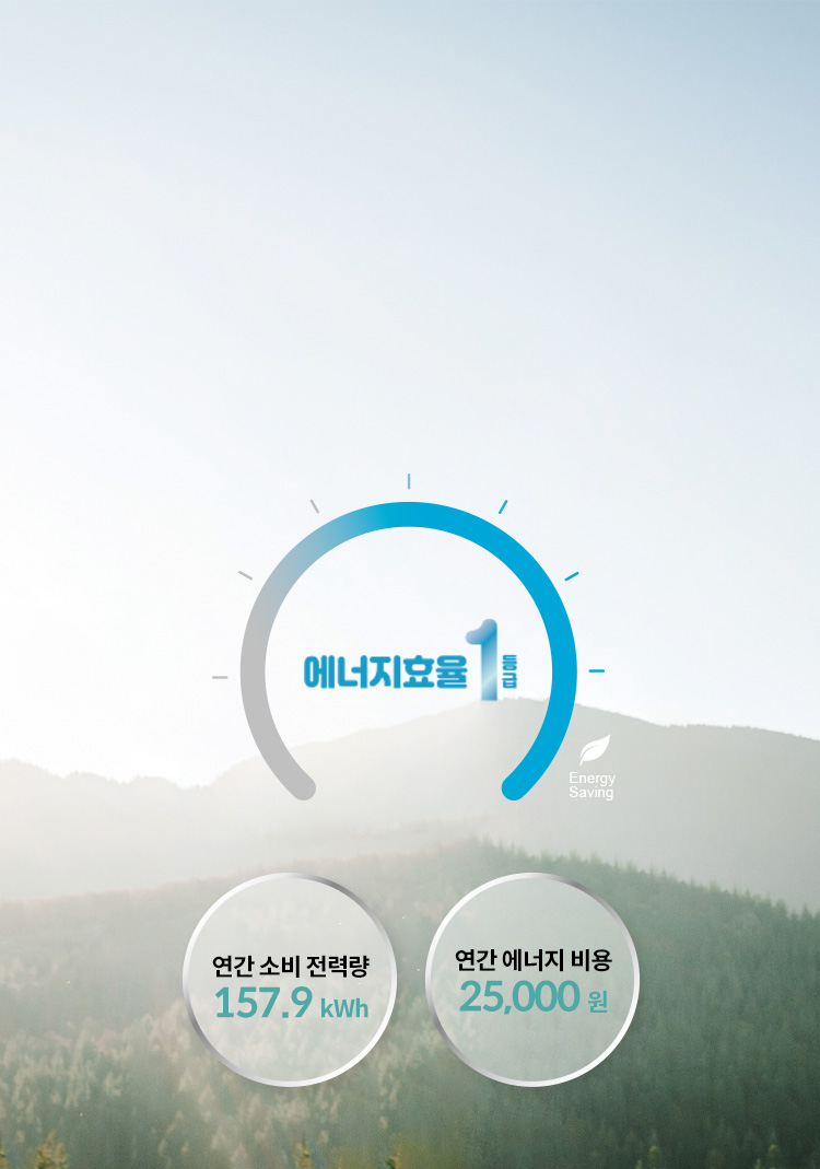 에너지 소비효율 1등급 전기료 부담 없는 대형 공기청정기 이미지
