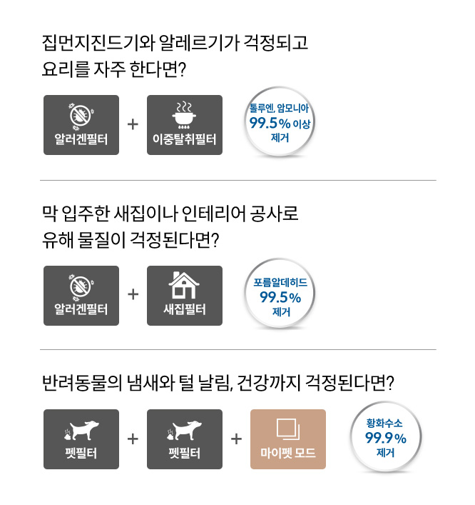 강력한 기본에 특별함을 한 번 더! 더블에어매칭필터 이미지