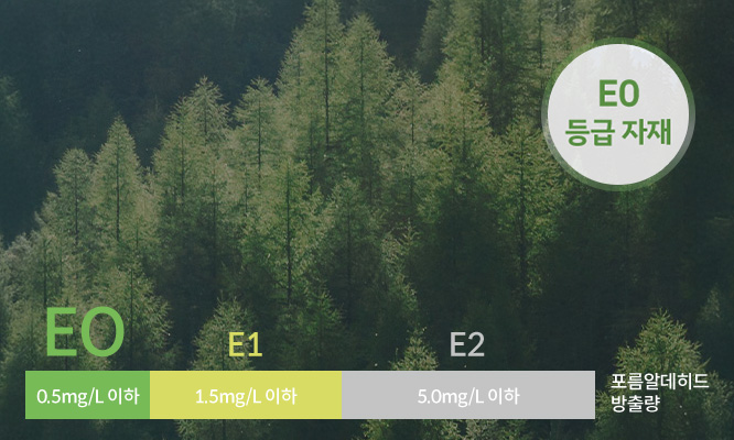 건강한 수면을 위한 E0 등급 자재 사용 이미지