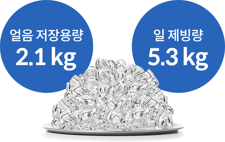 2.1kg 국내 최대 얼음 저장량, 신선한 얼음 이미지