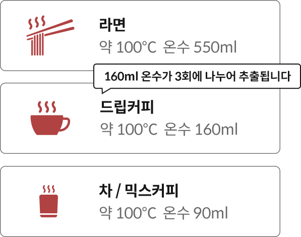 맞춤레시피