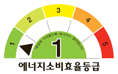 전기료 부담을 줄이는 에너지 소비 효율 1등급 이미지