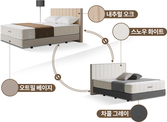 개인의 취향과 공간 인테리어에 맞추어 자유롭게 스타일링 가능한 헤드보드와 파운데이션 이미지