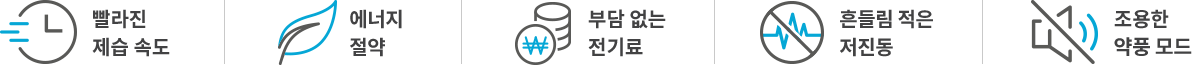 에너지 소비효율 1등급, 전기료 부담 DOWN 이미지