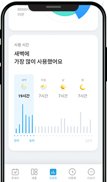 어디서든 편리하고 스마트하게 공기 관리가 가능한 IoCare App 이미지