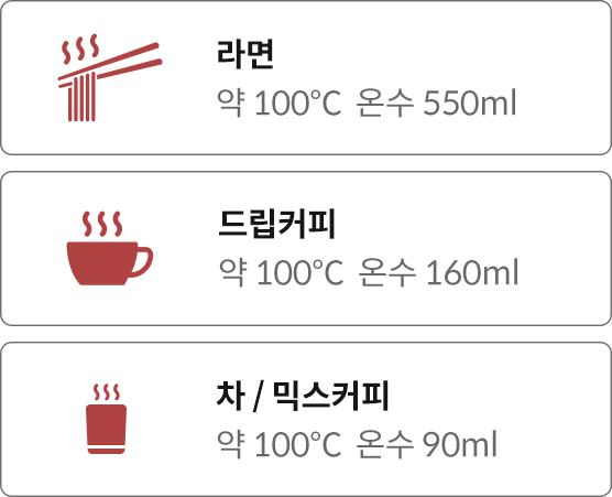 맞춤레시피