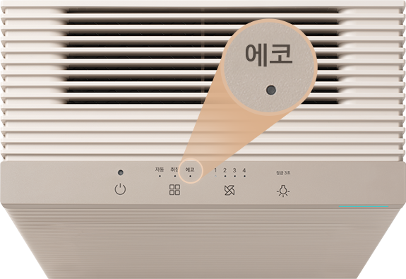 공기질 상태에 따라 청정팬을 자동 ON/OFF하는 에코 모드 이미지