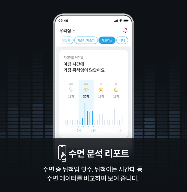 수면 리포트부터 실시간 체압 정보, 경도 컨트롤, 모드 설정까지 간편하게 사용 가능한 IoCare+ APP · 1번째 이미지