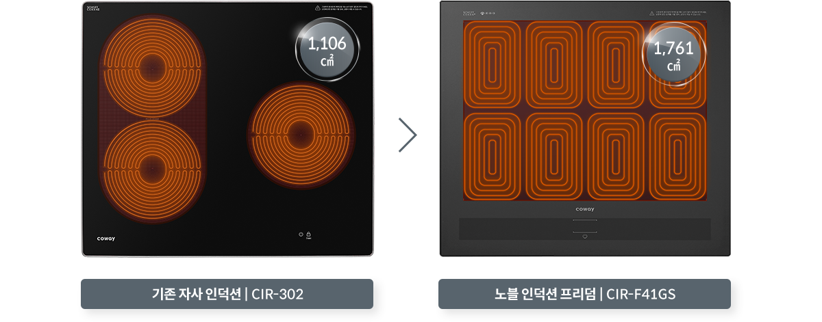 자사 CIR-302 모델 비교 이미지