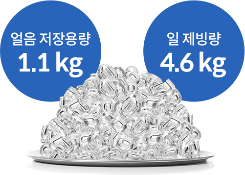 온 가족이 써도 넉넉한 대용량 얼음 저장고 이미지