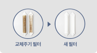 믿을 수 있는 깐깐한 위생 관리 이미지