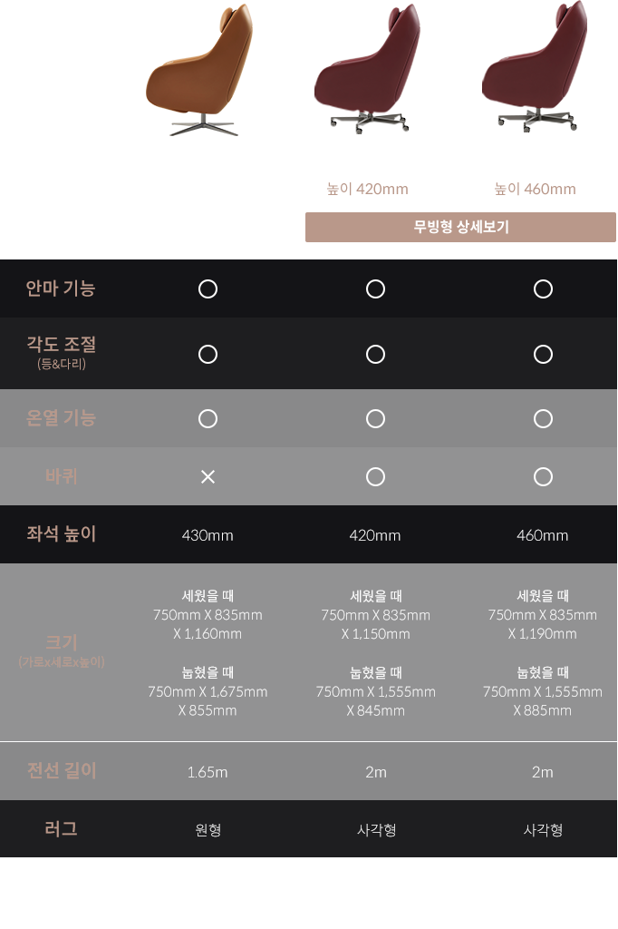 트리플 체어 비교표
