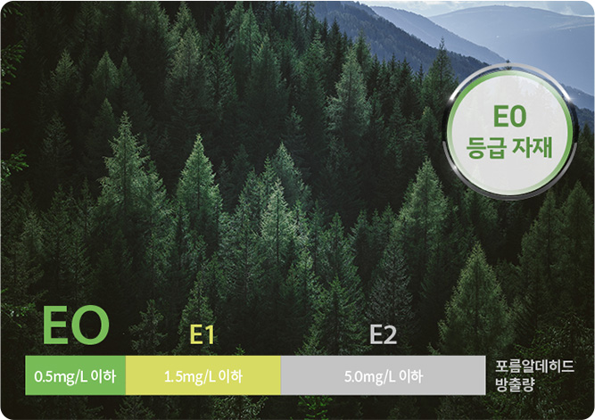 안전과 위생까지 고려한 기능성 소재와 섬세한 마감 이미지