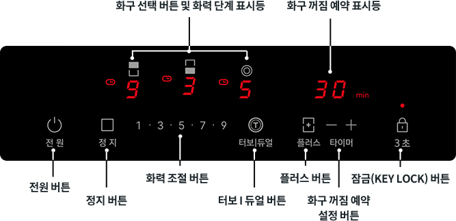 터치 슬라이드로 화력 조절은 간편하게 자주 사용하는 기능은 원터치로 편리하게 이미지
