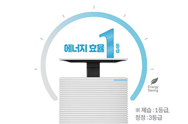 효율적인 에너지 사용 이미지
