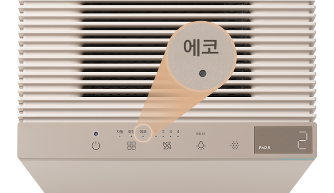 공기질 상태에 따라 청정팬을 자동 ON/OFF하는 에코 모드 이미지