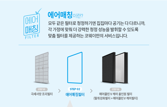 집에 맞춰, 상황에 맞춰 에어매칭필터 이미지