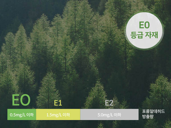 건강한 수면을 위한 E0 등급 자재 사용 이미지